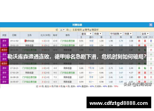 勒沃库森遭遇连败，德甲排名急剧下滑，危机时刻如何破局？