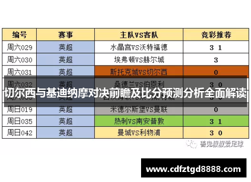 切尔西与基迪纳摩对决前瞻及比分预测分析全面解读